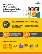 Authenticity And Security for Genesys 3 infographic